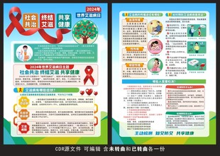 2024世界艾滋病日宣传单
