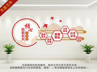 社会主义核心价值观文化墙 