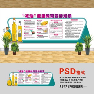 减油文化墙