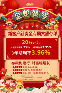 蛇年银行活动海报