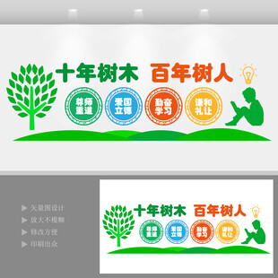 校园标语文化墙