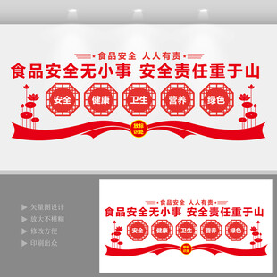 食品安全无小事背景墙