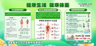 健康生活 健康体重