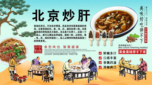 北京炒肝背景墙