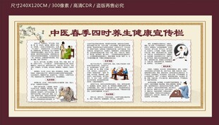 中医春季四时养生健康宣传栏