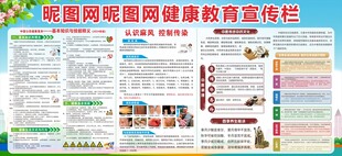 健康教育宣传栏 