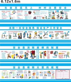 安全通道文化墙