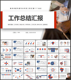 年终总结汇报PPT