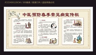 中医预防春季常见病宣传栏