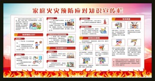 家庭火灾的预防与应对