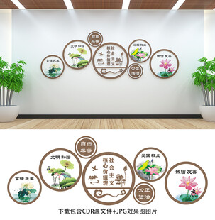 社会主义核心价值观