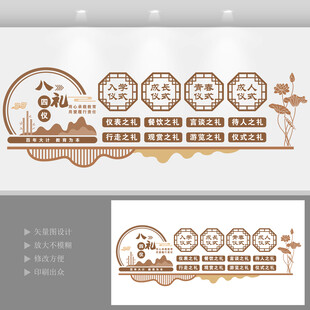 八礼四仪