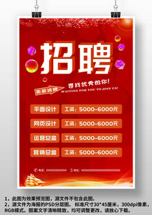 红色公司商场店面招聘广告海报
