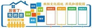 班级文化角班级公约文化墙