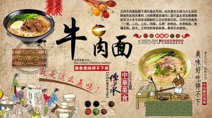牛肉面背景墙