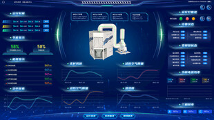 非常酷炫科技可视化大屏