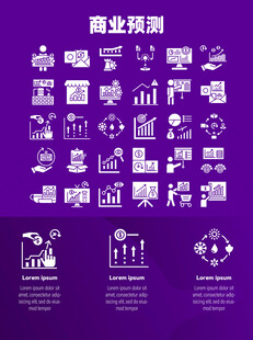 商业预测