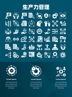 生产力管理