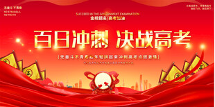 百日冲刺决战高考背景