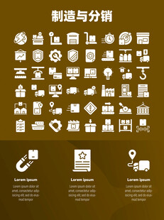 制造与分销