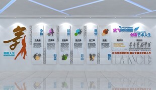 舞蹈文化墙