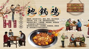 地锅鸡背景墙