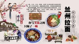 兰州拉面背景墙