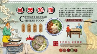 兰州拉面背景墙