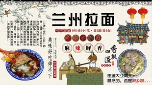 兰州拉面背景墙