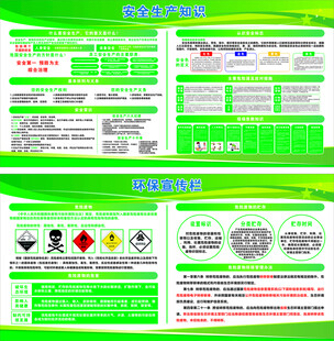 安全生产危险废物