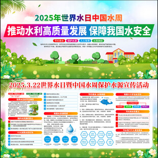 2025年世界水日