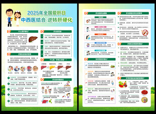 2025年全国爱肝日宣传单