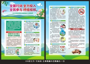 2025结核病日宣传单