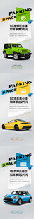 地产车位促销海报