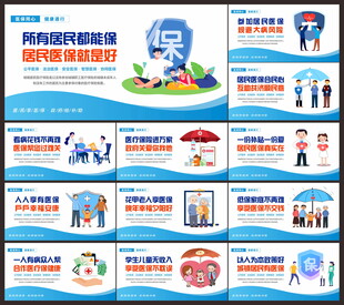 医保展板
