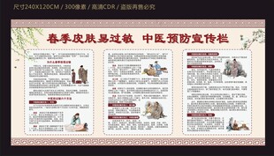 春节皮肤病中医防治宣传栏