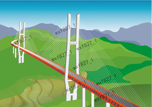 世界第一高桥北盘江大桥