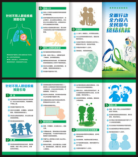 世界防治结核病日折页
