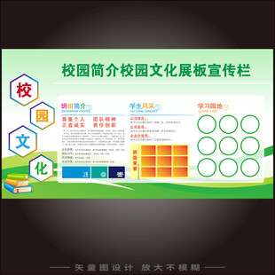 学校展板 