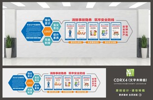 安全生产文化墙