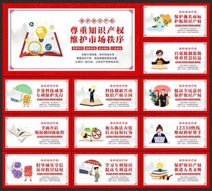 保护知识产权