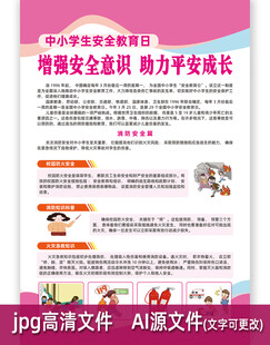 中小学生安全教育海报