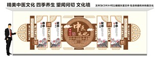 中医四季养生文化墙