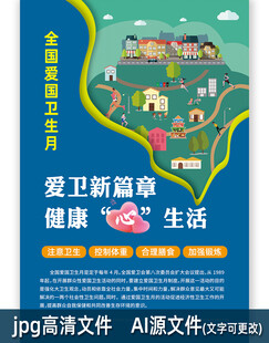 全国爱国卫生月海报卫生日