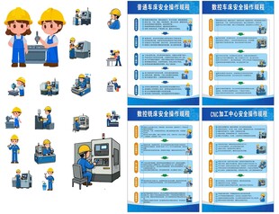 车床安全操作规程