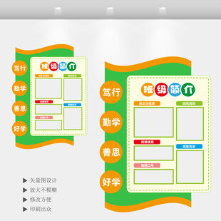 班级信息牌