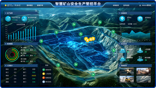 智慧矿山安全生产可视化大屏图片