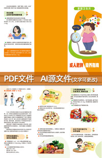 成人肥胖食养指南三折页