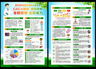 全国肿瘤防治宣传周宣传单
