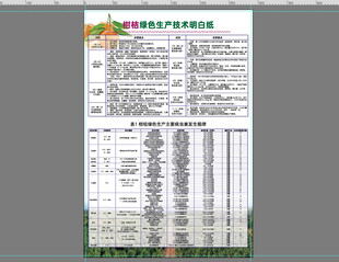 柑桔绿色生产技术明白纸